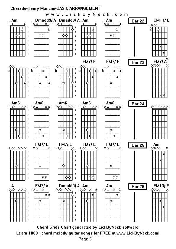 Chord Grids Chart of chord melody fingerstyle guitar song-Charade-Henry Mancini-BASIC ARRANGEMENT,generated by LickByNeck software.